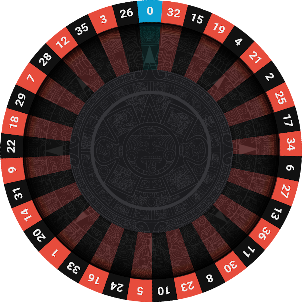 Roulette Wheel